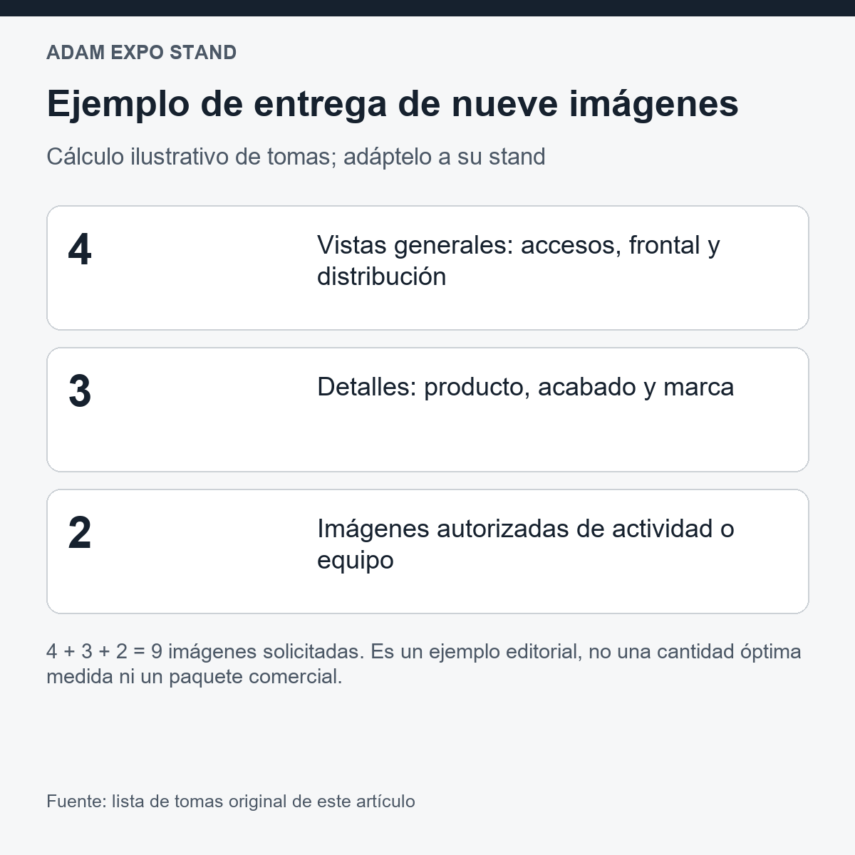 Ejemplo de tomas: cuatro vistas generales, tres detalles y dos imágenes autorizadas de actividad o equipo suman nueve.