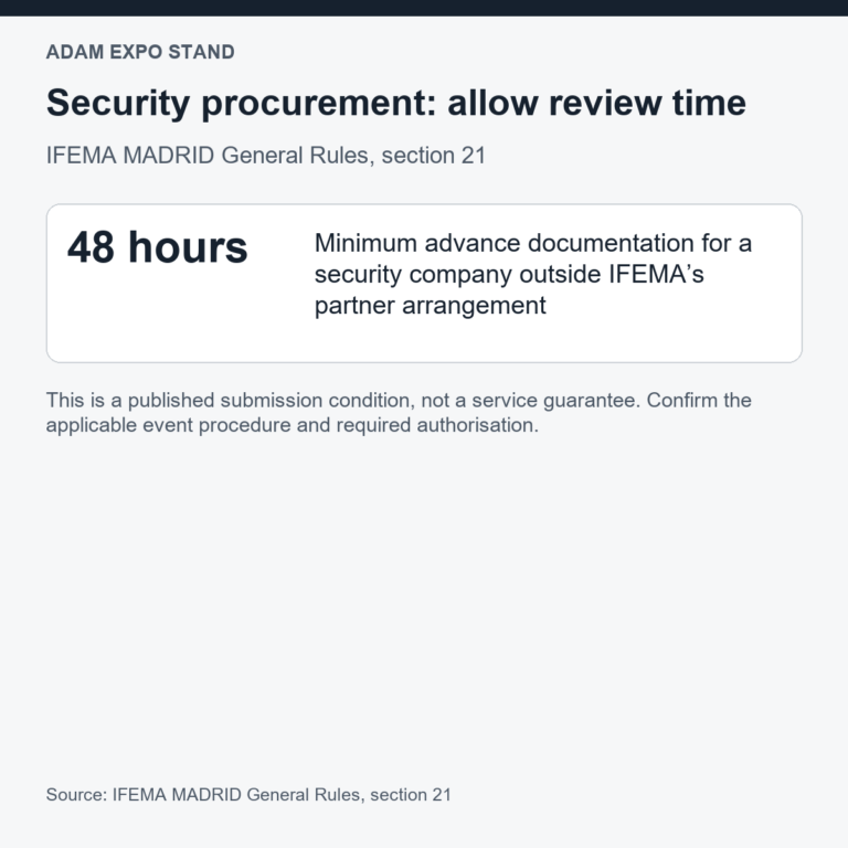 IFEMA section 21: at least 48 hours advance documentation for a non-partner private-security company, with authorisation requirements.