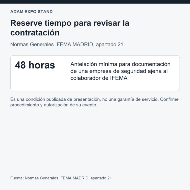 IFEMA, apartado 21: documentación con al menos 48 horas para seguridad privada ajena al colaborador y autorización correspondiente.